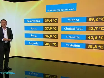 Temperaturas de récord en la penÃnsula ibérica Temperaturas de récord en la penÃnsula ibérica