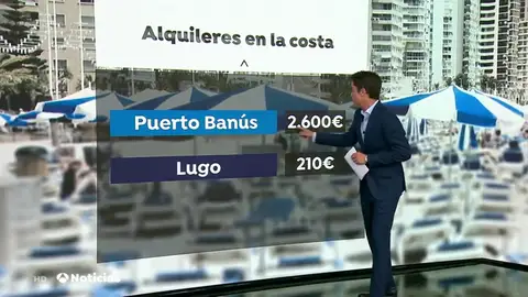 ALQUILERES TODO ALQUILERES TODO