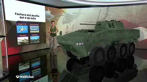 Trump anuncia que sacará tanques a las calles para celebrar el cuatro de julio Trump anuncia que sacará tanques a las calles para celebrar el cuatro de julio