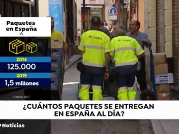 Aumentan un 50% los accidentes de furgonetas de reparto