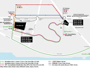 Cómo ir del Sónar de día al Sónar de noche Cómo ir del Sónar de día al Sónar de noche