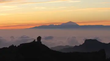 Teide Teide