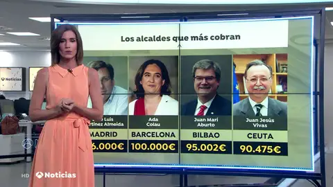 Los alcaldes que más se han subido el sueldo Los alcaldes que más se han subido el sueldo