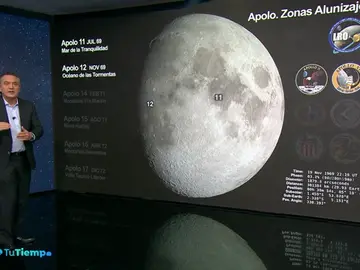 TIEMPO LUNA TIEMPO LUNA
