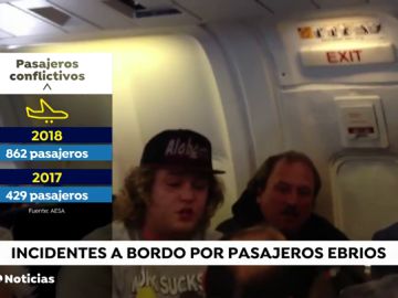 Aumentan los conflictos en aviones y aeropuertos por el consumo de alcohol