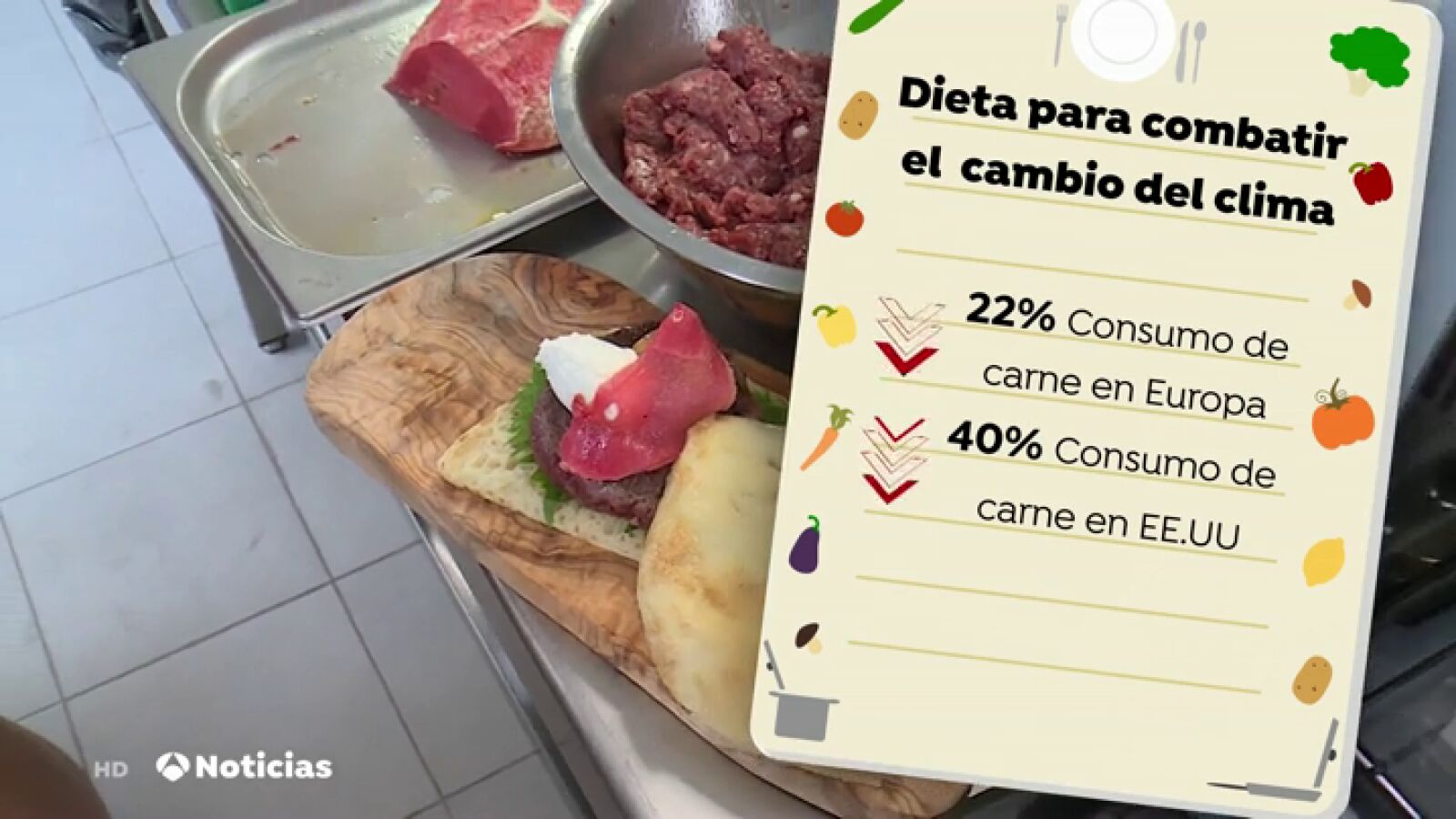 Reducir el consumo de carne ayudará a combatir el cambio climático, según un estudio
