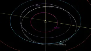 Imagen de la NASA del asteroide cercano a la Tierra Imagen de la NASA del asteroide cercano a la Tierra