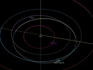 Imagen de la NASA del asteroide cercano a la Tierra Imagen de la NASA del asteroide cercano a la Tierra