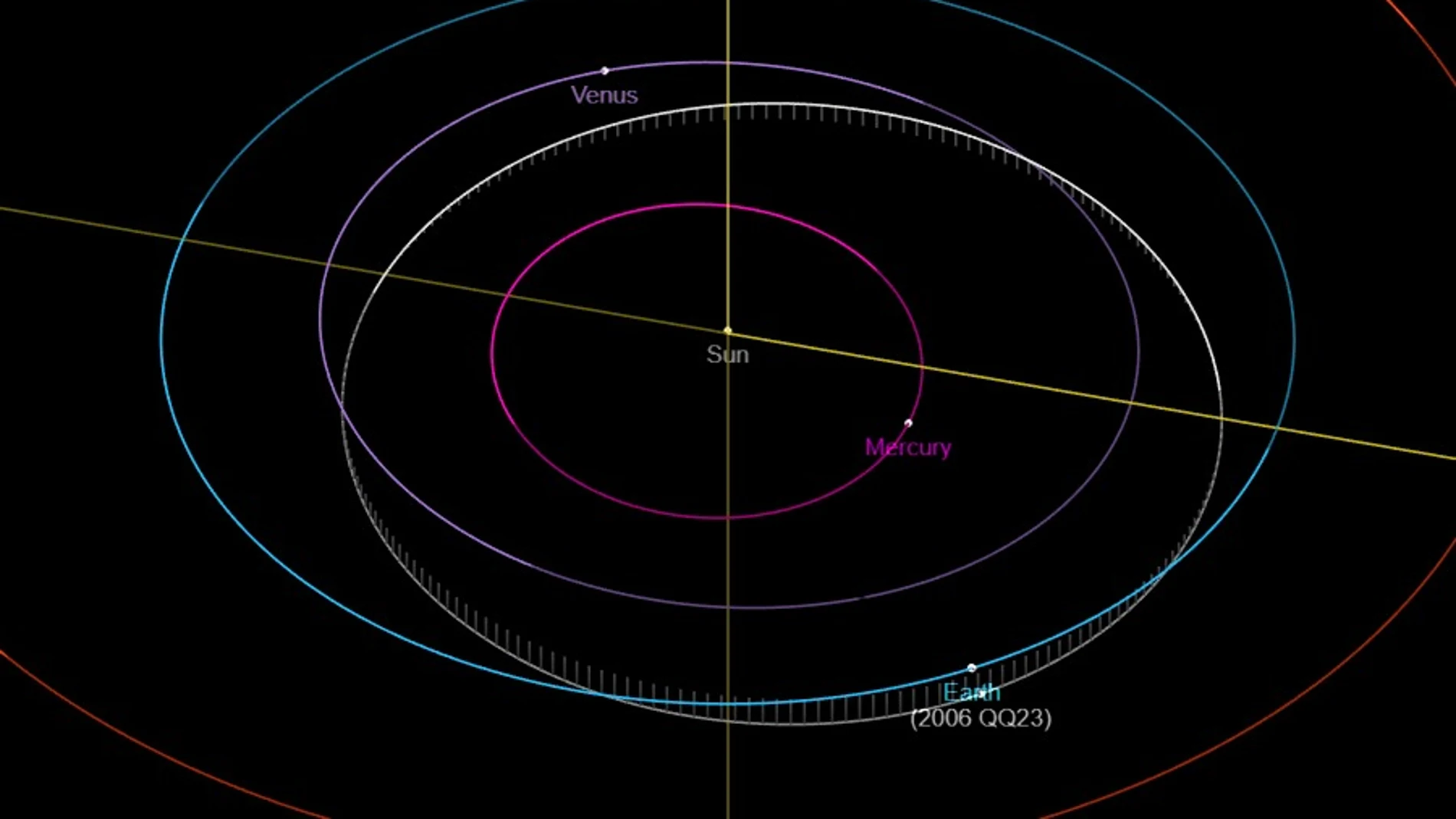 Imagen de la NASA del asteroide cercano a la Tierra Imagen de la NASA del asteroide cercano a la Tierra