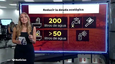 La 'deuda ecológica' del ser humano acelera el impacto del cambio climático sobre la Tierra La 'deuda ecológica' del ser humano acelera el impacto del cambio climático sobre la Tierra