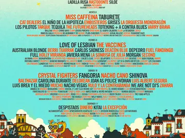 Cartel Sonorama Ribera 2019 Cartel Sonorama Ribera 2019