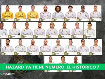 Ya conocemos los dorsales del Real Madrid para la temporada 2019-20 Ya conocemos los dorsales del Real Madrid para la temporada 2019-20
