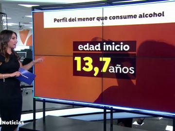 Cientos de jóvenes eligen las fiestas patronales para iniciarse en el consumo de alcohol