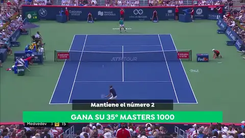 Nadal bate a Medvedev y consigue su trigésimo quinto Masters 1000 Nadal bate a Medvedev y consigue su trigésimo quinto Masters 1000