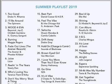 Lista de reproducción de Obama para este verano