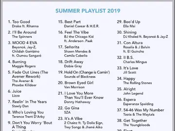 Lista de reproducción de Obama para este verano Lista de reproducción de Obama para este verano