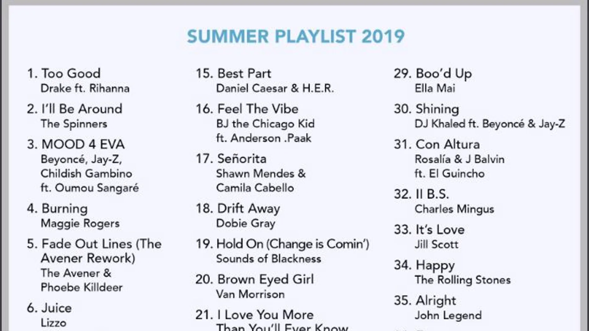 Lista de reproducción de Obama para este verano Lista de reproducción de Obama para este verano