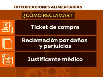 Cómo reclamar ante una intoxicación alimentaria Cómo reclamar ante una intoxicación alimentaria
