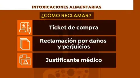 Cómo reclamar ante una intoxicación alimentaria Cómo reclamar ante una intoxicación alimentaria