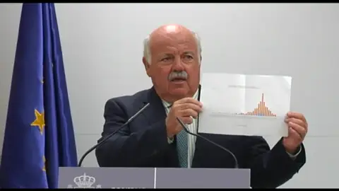 La Junta de Andalucía espera tener controlado el brote de listeriosis en 10 o 15 días La Junta de Andalucía espera tener controlado el brote de listeriosis en 10 o 15 días