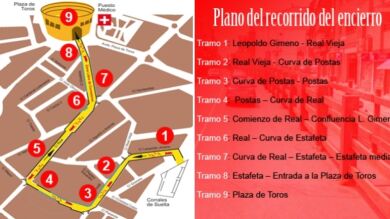 Así son los ocho tramos del recorrido de los encierros de la 'Pamplona Chica'