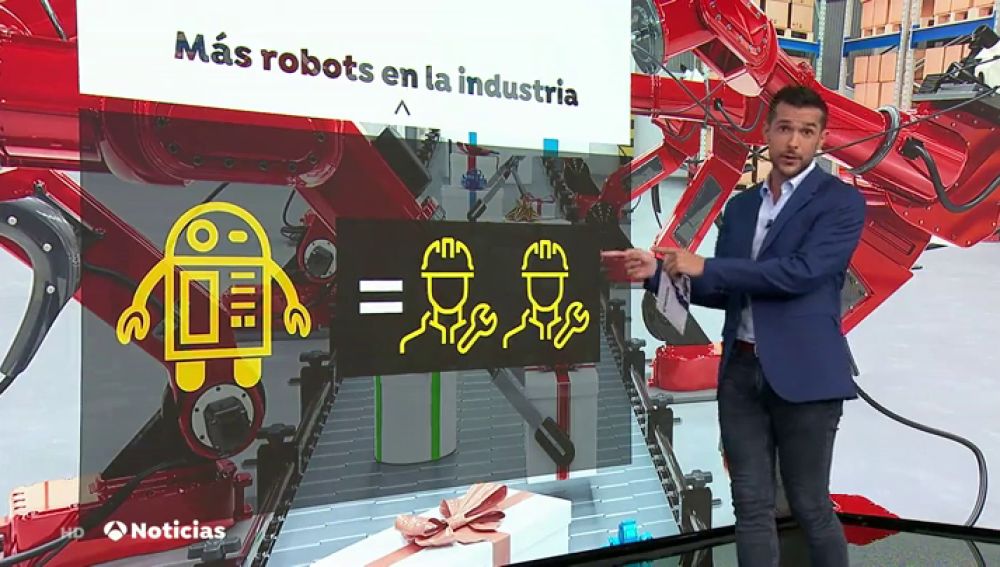 Los robots destruyen 400.000 puestos de trabajo en Europa