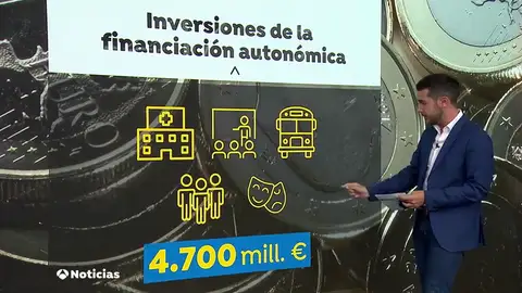 Pulso entre Hacienda y las comunidades por 5.000 millones Pulso entre Hacienda y las comunidades por 5.000 millones