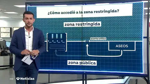 Se desconoce como accedió el pasajero a la zona restringida el aeropuerto de Múnich Se desconoce como accedió el pasajero a la zona restringida el aeropuerto de Múnich