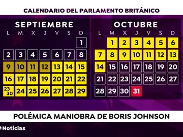 El calendario del Parlamento británico tras el 'cierre' de Boris Johnson El calendario del Parlamento británico tras el 'cierre' de Boris Johnson