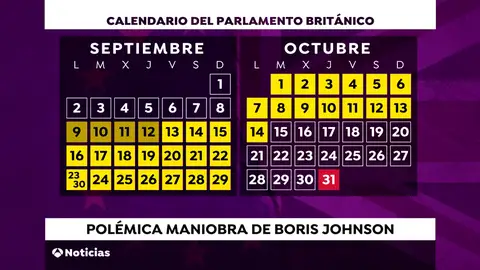 El calendario del Parlamento británico tras el 'cierre' de Boris Johnson El calendario del Parlamento británico tras el 'cierre' de Boris Johnson
