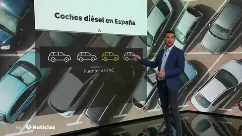 coches coches