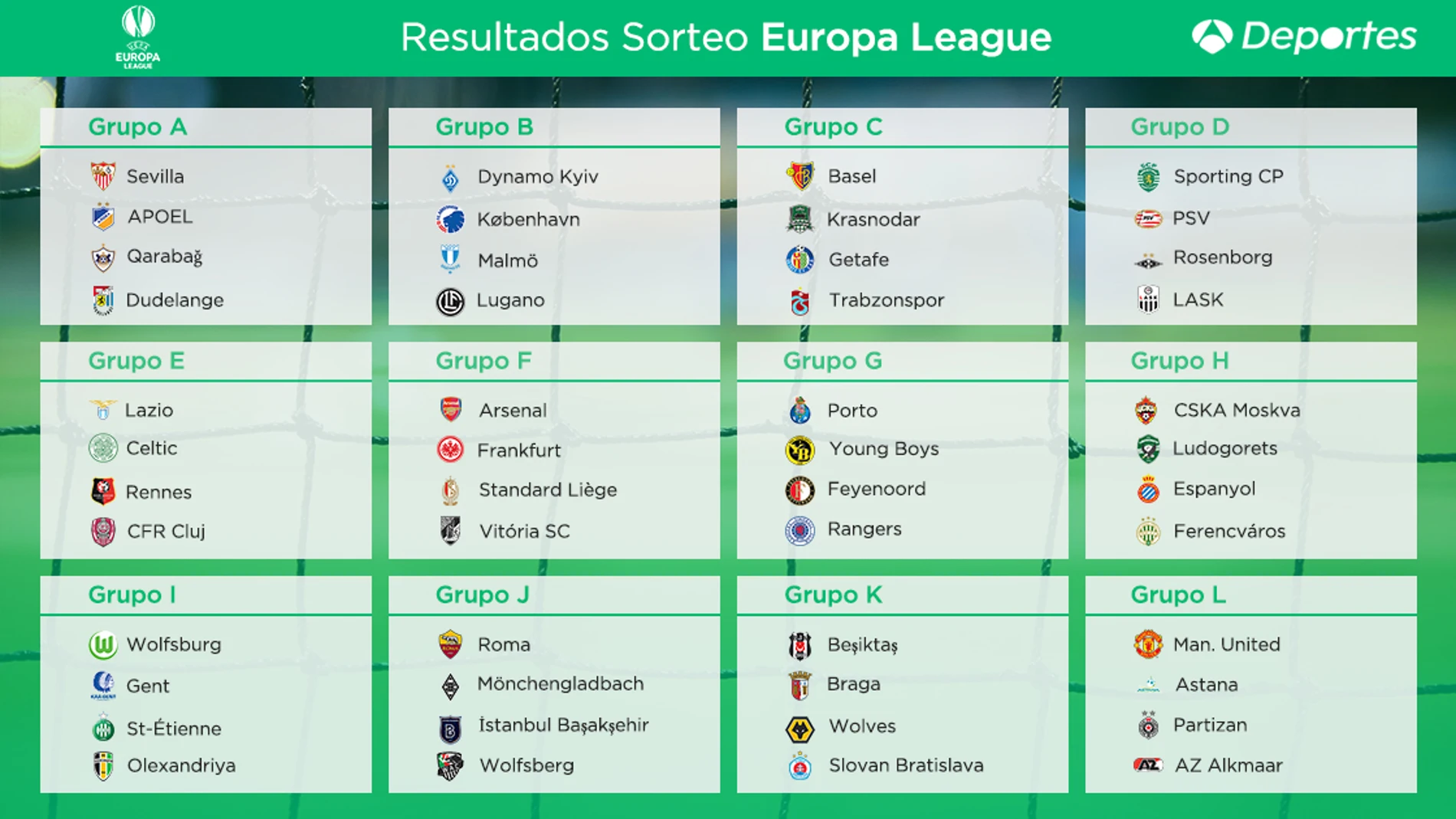 Así quedan los grupos de la Europa League Así quedan los grupos de la Europa League