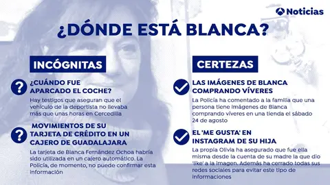 Certezas e incógnitas Certezas e incógnitas