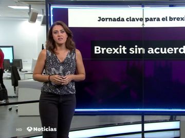 El parlamento británico vota una resolución que obligaría al gobierno a pedir un nuevo aplazamiento del Brexit 