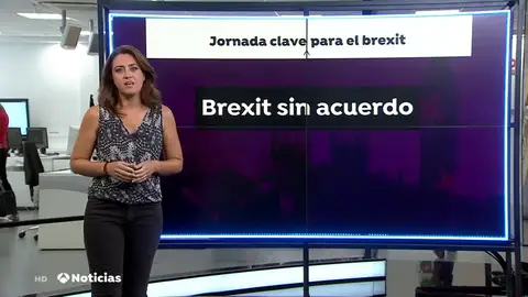 El parlamento británico vota una resolución que obligaría al gobierno a pedir un nuevo aplazamiento del Brexit El parlamento británico vota una resolución que obligaría al gobierno a pedir un nuevo aplazamiento del Brexit