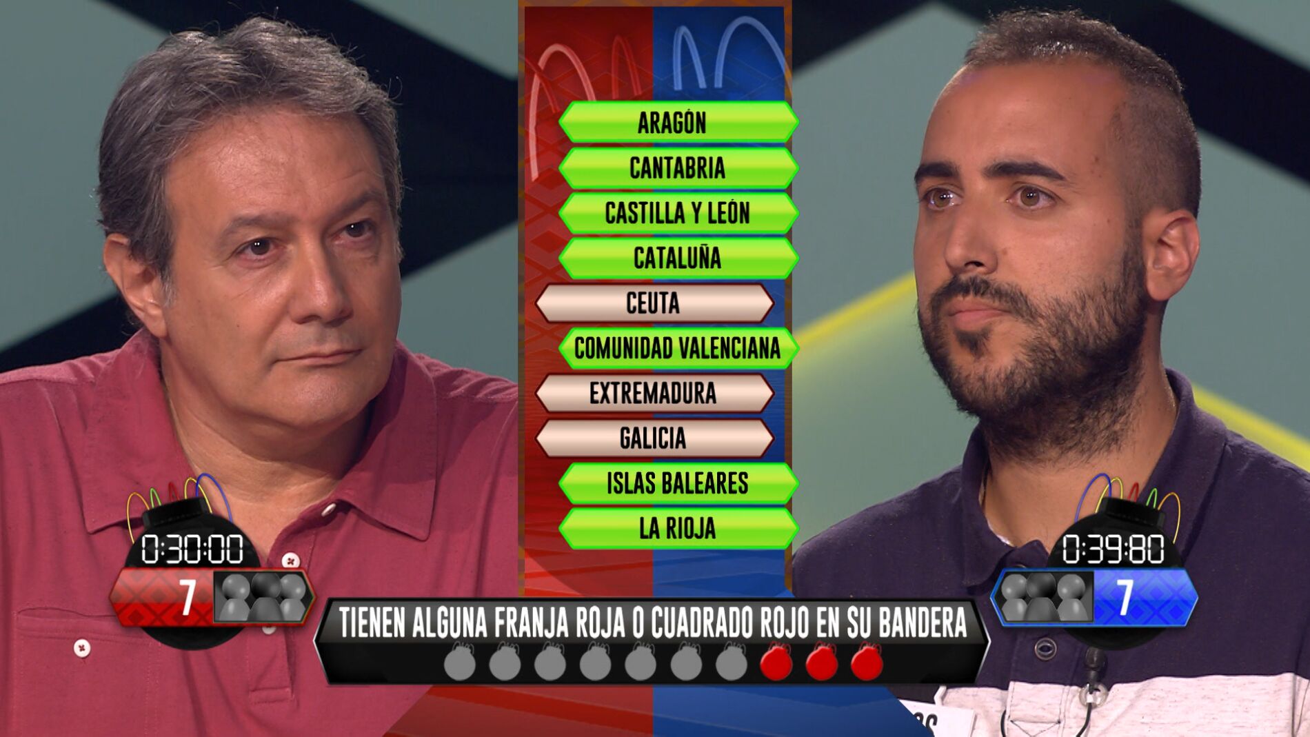 El equipo de 'Pares o Nones' consigue un impecable empate en el &uacute;ltimo momento 