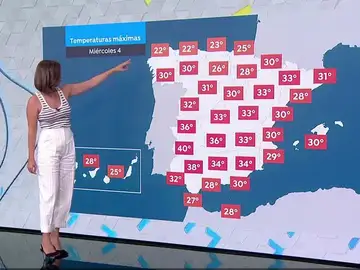 Desplome de las temperaturas en todo el país con riesgo de precipitaciones Desplome de las temperaturas en todo el país con riesgo de precipitaciones