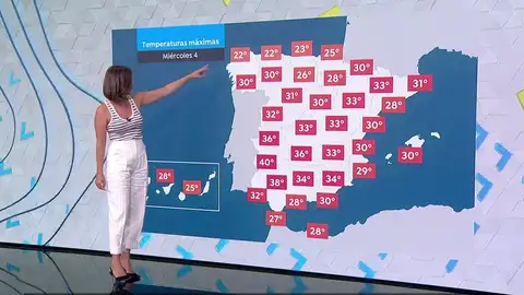 Desplome de las temperaturas en todo el país con riesgo de precipitaciones Desplome de las temperaturas en todo el país con riesgo de precipitaciones