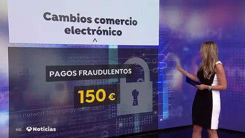 Entra en vigor la PSD2: la nueva normativa que hará más seguras tus compras online Entra en vigor la PSD2: la nueva normativa que hará más seguras tus compras online