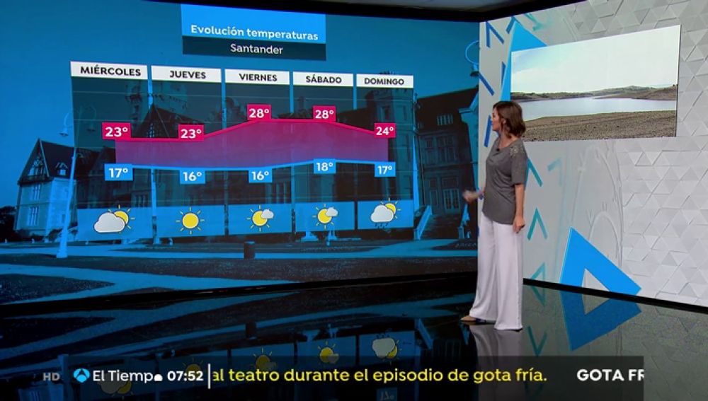 El tiempo en Antena 3.