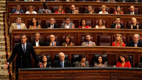 Pleno del Congreso Pleno del Congreso