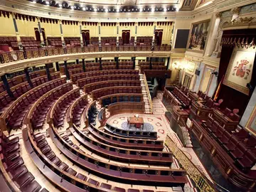 Congreso de los Diputados Congreso de los Diputados