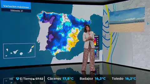 Mercedes Martín tiempo