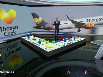 La quiebra de Thomas Cook en cifras