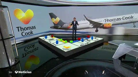 La quiebra de Thomas Cook en cifras La quiebra de Thomas Cook en cifras