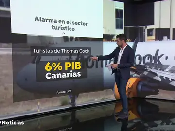 reemplazo thomas cook reemplazo thomas cook