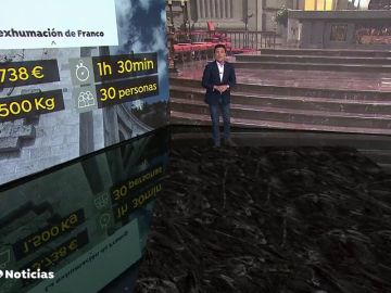 4.000 euros para borrar el rastro de Franco en el Valle de los Caídos