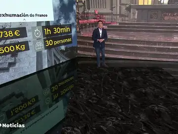 4.000 euros para borrar el rastro de Franco en el Valle de los Caídos 4.000 euros para borrar el rastro de Franco en el Valle de los Caídos