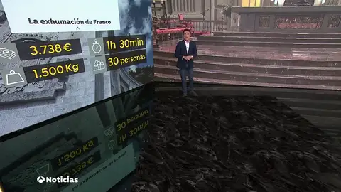 4.000 euros para borrar el rastro de Franco en el Valle de los Caídos 4.000 euros para borrar el rastro de Franco en el Valle de los Caídos
