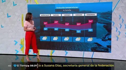 Mercedes Martín. tiempo